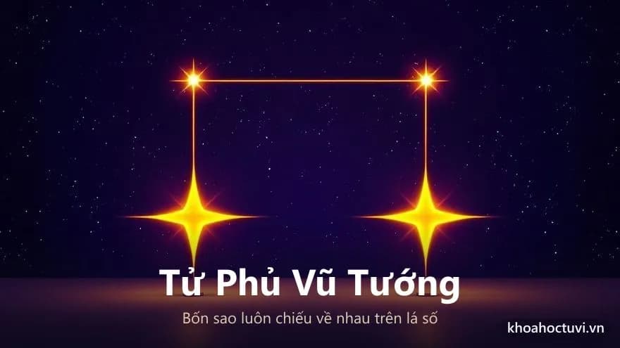 Bốn ngôi sao vàng ở bốn góc một hình vuông vô hình, nối với nhau bằng những đường sáng mảnh