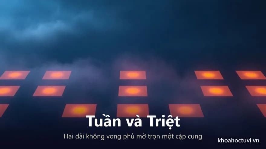 Hai dải sương mờ vắt chéo qua một bàn cờ mười hai ô, làm nhòe ánh sáng của các ô bị phủ