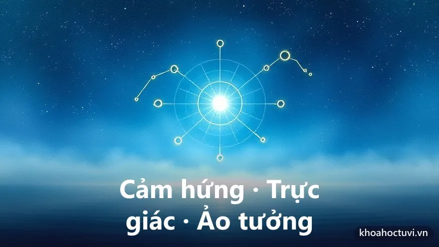 Ý nghĩa sao Hải Vương trong chiêm tinh gồm cảm hứng nghệ thuật, trực giác và ranh giới nhòe