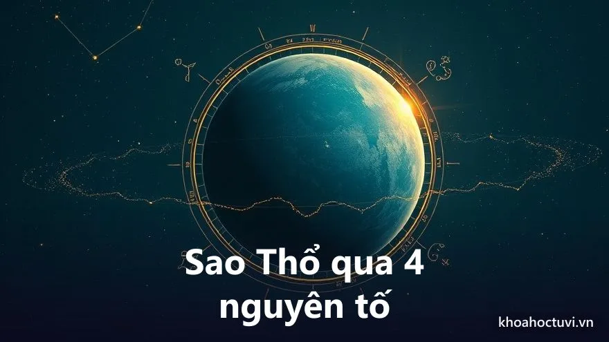 Vị trí sao Thổ qua bốn nguyên tố Lửa Đất Khí Nước với bốn bài học trưởng thành khác nhau