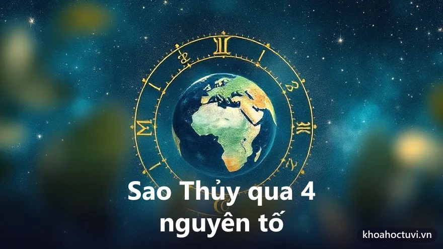 Vị trí sao Thủy qua bốn nguyên tố Lửa Đất Khí Nước với bốn kiểu tư duy khác nhau