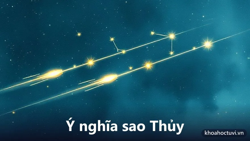 Ý nghĩa sao Thủy trong chiêm tinh gồm ba mảng tư duy, lời nói và cách học