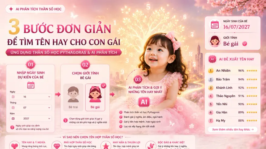 Đặt Tên Cho Con Gái 2026 — Gợi Ý Tên Hay & Ý Nghĩa