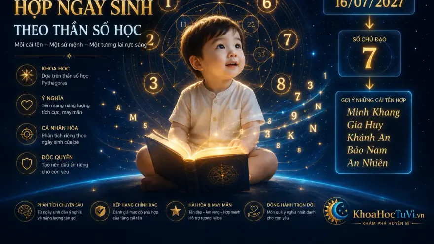 Đặt Tên Con Hợp Ngày Sinh — Cách Chọn Tên Hòa Hợp