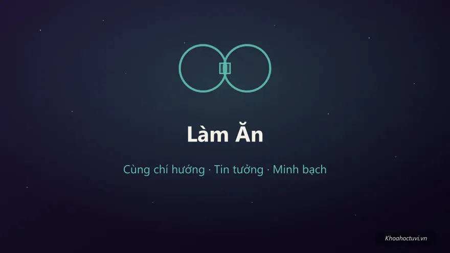 Ba nguyên tắc hợp tuổi làm ăn: cùng chí hướng, tin tưởng, minh bạch