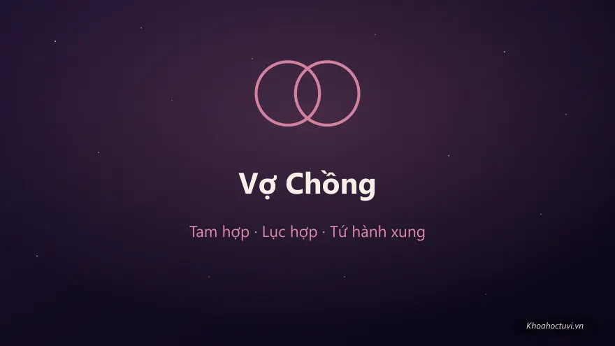 Ba yếu tố xem tuổi vợ chồng: tam hợp, lục hợp, tứ hành xung