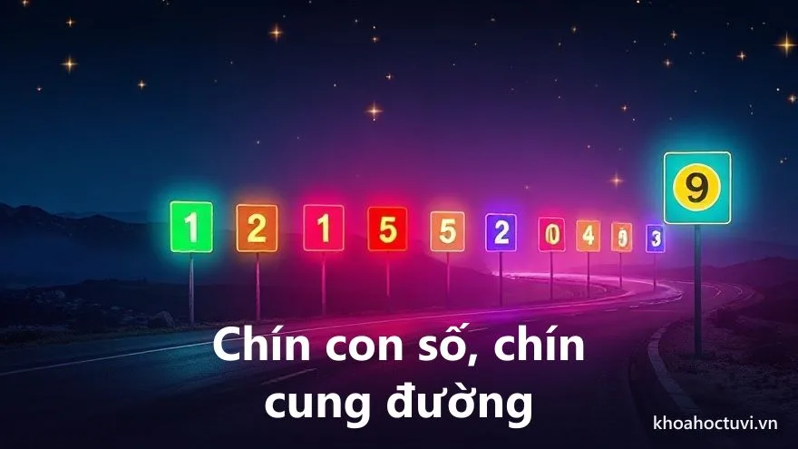 Chín con số phát sáng với sắc thái riêng tượng trưng cho ý nghĩa từng số nút biển số xe trong thần số học