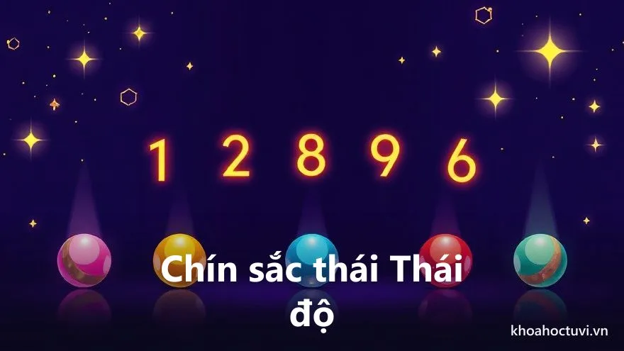 Các quầng sáng nhiều màu và con số tượng trưng cho các sắc thái khác nhau của Chỉ số Thái độ trong Thần số học