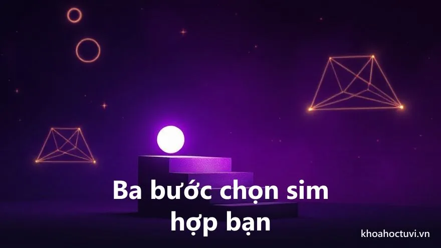Sơ đồ ba bước chọn sim số đẹp hợp với Số chủ đạo theo thần số học