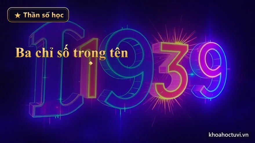 Ba chữ cái vàng kim phát sáng tách thành ba luồng năng lượng khác màu trên nền vũ trụ — Số sứ mệnh, Số linh hồn và Số nhân cách ẩn trong một cái tên