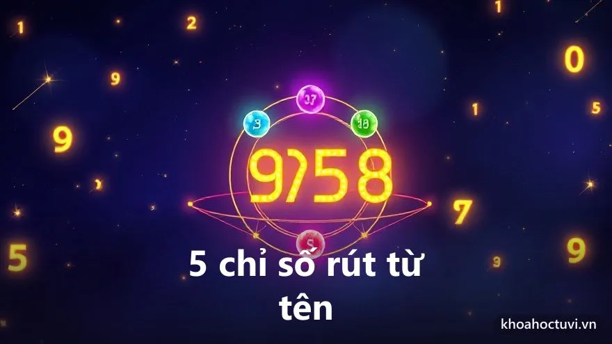 Năm quả cầu ánh sáng vàng, tím, xanh ngọc, xanh dương và hồng xoay quanh một cái tên phát sáng ở trung tâm — năm chỉ số rút từ tên trong thần số học