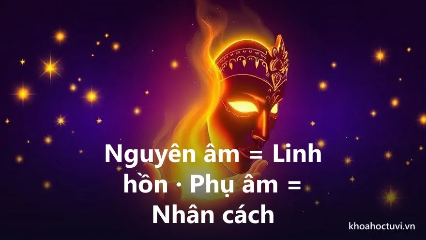 Hình chia đôi: nửa trái là ngọn lửa vàng ấm áp bên trong lồng ngực tượng trưng nguyên âm và linh hồn, nửa phải là chiếc mặt nạ ánh sáng bên ngoài tượng trưng phụ âm và nhân cách