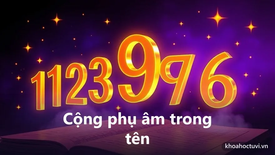 Bảng tính chỉ số nhân cách từ phụ âm trong tên với các giá trị Pythagoras được tô sáng