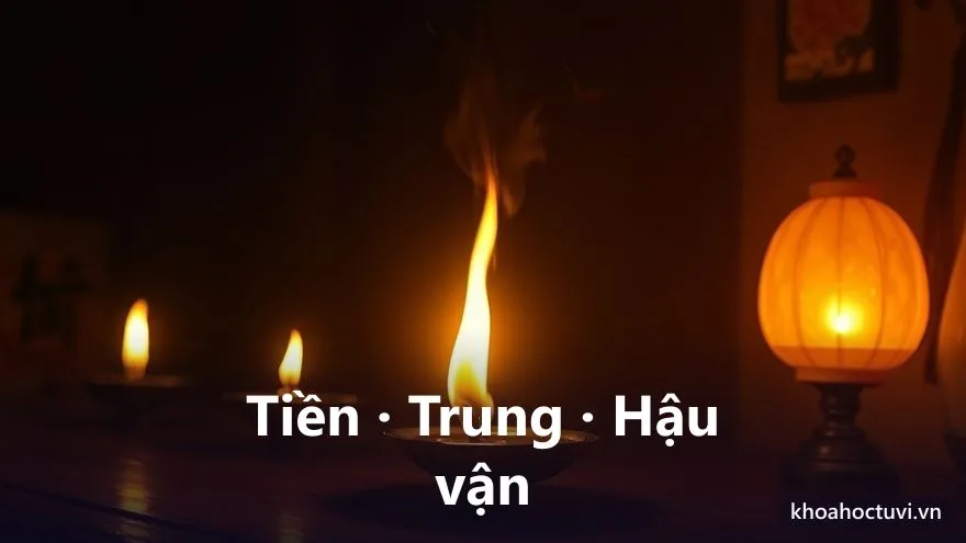 Ba giai đoạn cuộc đời tuổi Ất Tỵ — tiền vận, trung vận, hậu vận