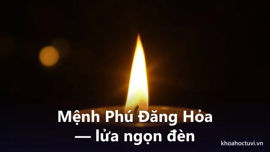 Mệnh Phú Đăng Hỏa của người tuổi Ất Tỵ — ý nghĩa ngũ hành Hỏa