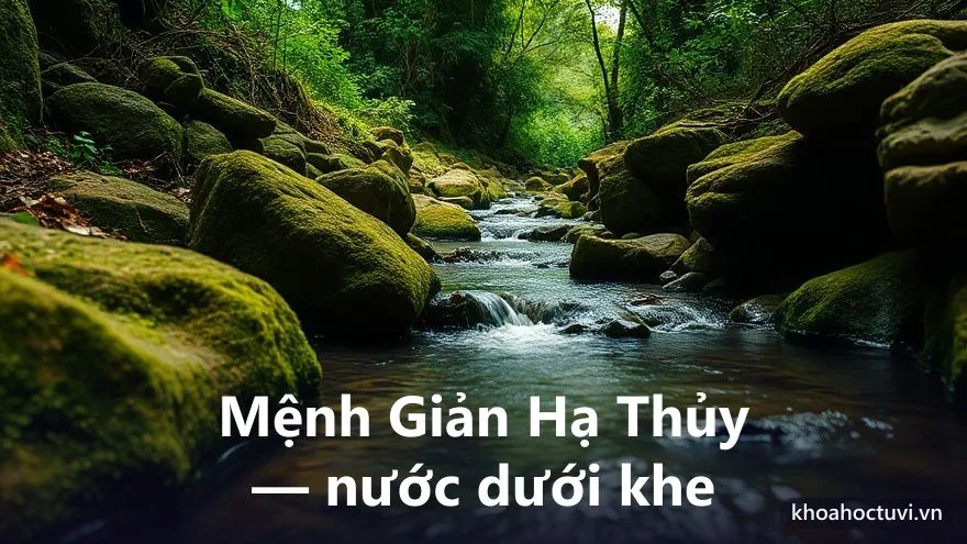 Mệnh Giản Hạ Thủy của người tuổi Bính Tý — ý nghĩa ngũ hành Thủy