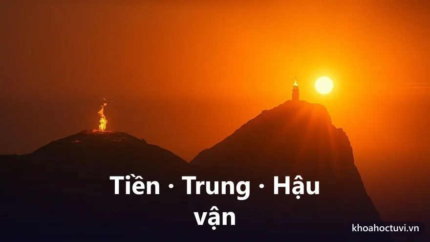 Ba giai đoạn cuộc đời tuổi Giáp Thìn — tiền vận, trung vận, hậu vận