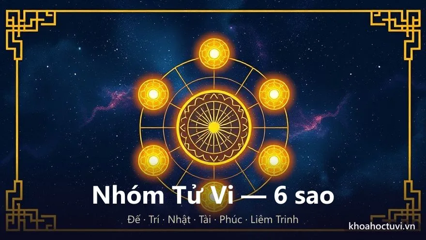 Sáu chính tinh nhóm Tử Vi trong Tử Vi Đẩu Số