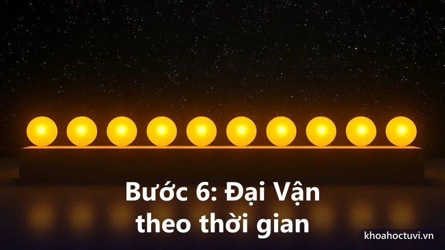 Một dãy đèn lồng vàng thắp sáng tuần tự dọc theo 12 ô của một lá số dưới bầu trời đêm — Đại Vận rọi qua từng cung, đọc lá số tử vi theo dòng thời gian