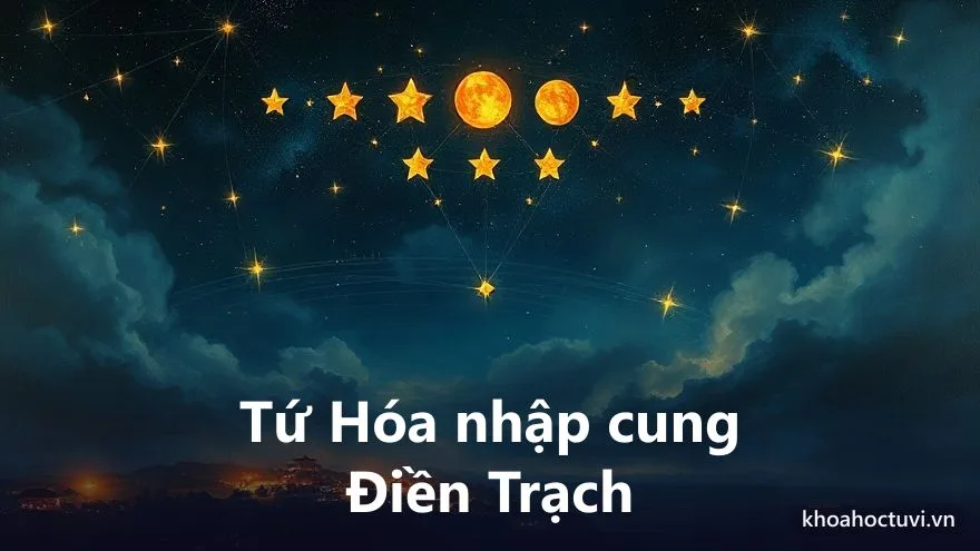 Bốn luồng Tứ Hóa chiếu xuống làng mạc và nhà cửa — Lộc, Quyền, Khoa nâng đỡ tài sản, Kỵ nhắc đề phòng hao hụt ở cung Điền Trạch