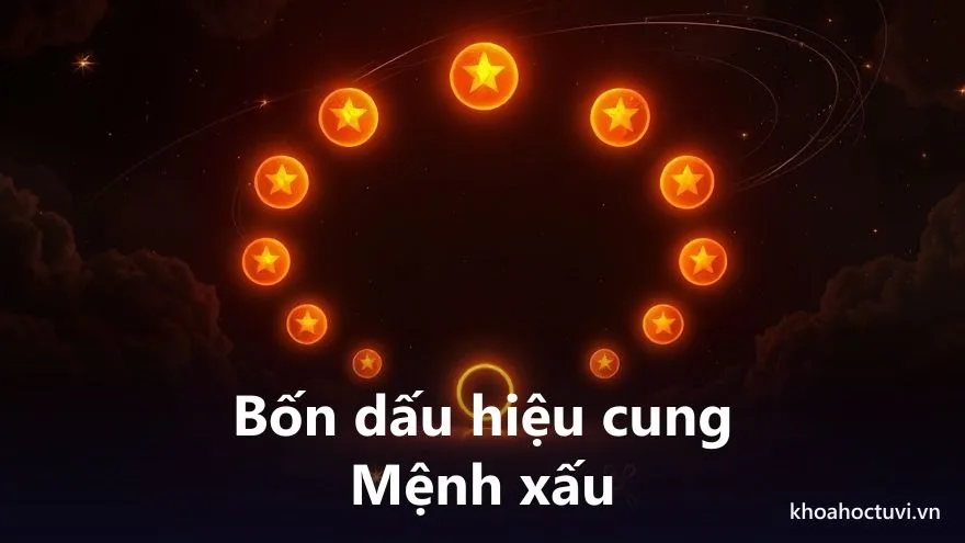 Bốn dấu hiệu của một cung Mệnh xấu trên lá số Tử Vi: vô chính diệu, chính tinh hãm địa, sát tinh hội tụ và Hóa Kỵ nhập Mệnh