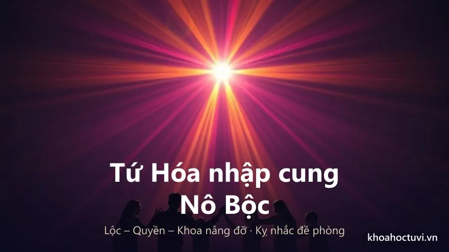Bốn luồng Tứ Hóa chiếu xuống một vòng tròn người nắm tay — Lộc, Quyền, Khoa, Kỵ đổi vận quan hệ ở cung Nô Bộc