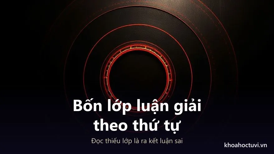 Bốn lớp luận giải cung Phu Thê theo thứ tự: chính tinh chủ, đắc hãm, cát sát tinh và Tứ Hóa cùng Đại Vận