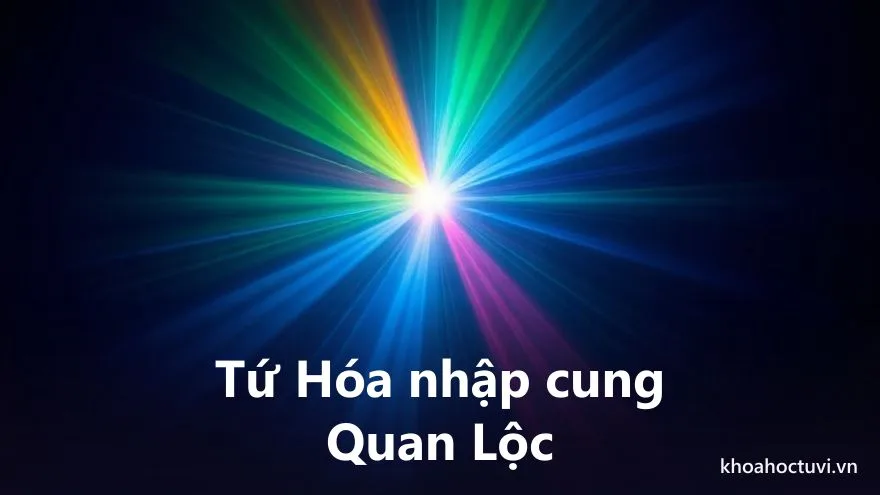 Bốn luồng Tứ Hóa chiếu vào cung Quan Lộc: Hóa Lộc, Hóa Quyền, Hóa Khoa nâng đỡ công danh, Hóa Kỵ nhắc đề phòng thị phi
