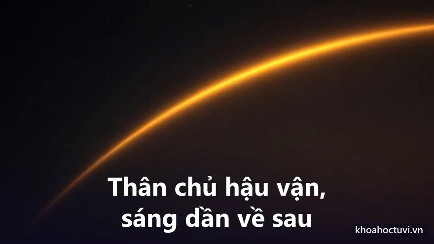 Thân chủ hậu vận: cung ánh sáng mờ lúc đầu đời rồi sáng dần về nửa sau cuộc đời