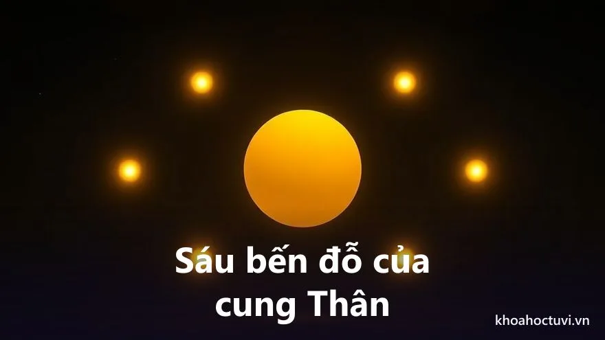 Sáu bến đỗ của cung Thân: một cầu sáng trung tâm với sáu điểm sáng chung quanh tượng trưng sáu cung an Thân