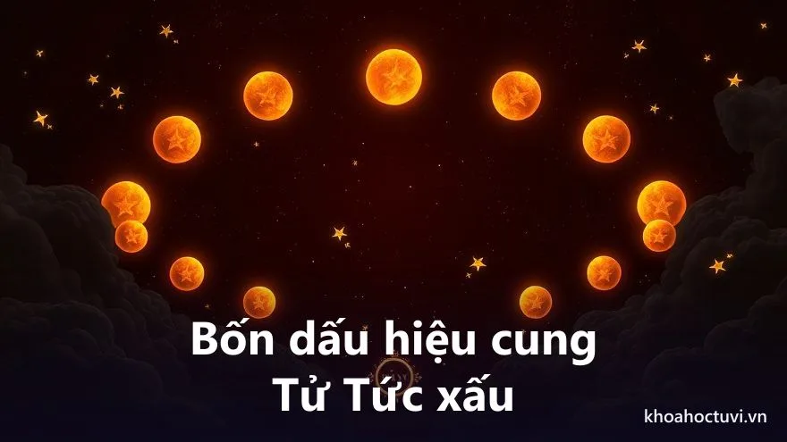 Bốn dấu hiệu của một cung Tử Tức xấu trên lá số Tử Vi: vô chính diệu, sao hiếm muộn hãm địa, sát tinh hội tụ và Hóa Kỵ nhập cung