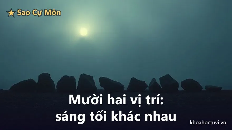 Cự Môn thủ cung Huynh Đệ — anh em & bạn bè