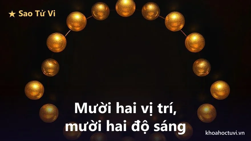 Tử Vi thủ cung Huynh Đệ — anh em & bạn bè