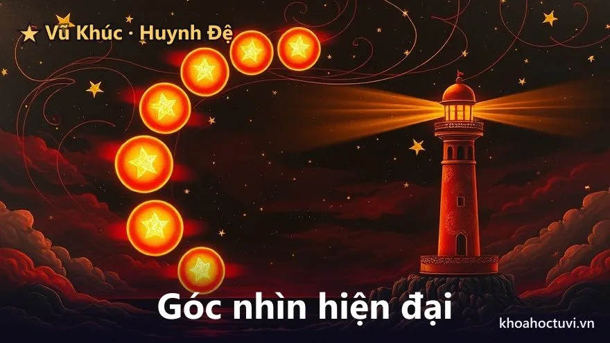 Vũ Khúc thủ cung Huynh Đệ — góc nhìn hiện đại
