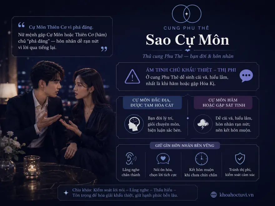 Sắc thái hôn nhân khi Cự Môn thủ cung Phu Thê