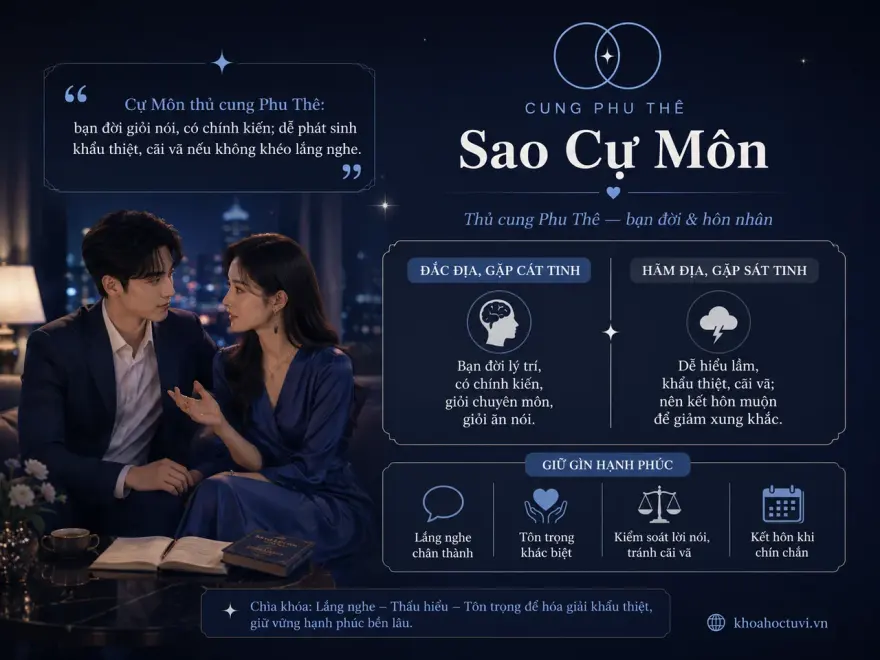 Sao Cự Môn thủ cung Phu Thê — luận giải hôn nhân, bạn đời