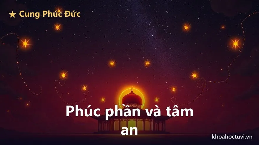 Sơ đồ lá số 12 cung với ô cung Phúc Đức phát sáng vàng dịu, tỏa ra một vầng hào quang ấm áp bao quanh trên nền trời tím — minh họa cách xem phúc đức trong tử vi qua cung Phúc Đức