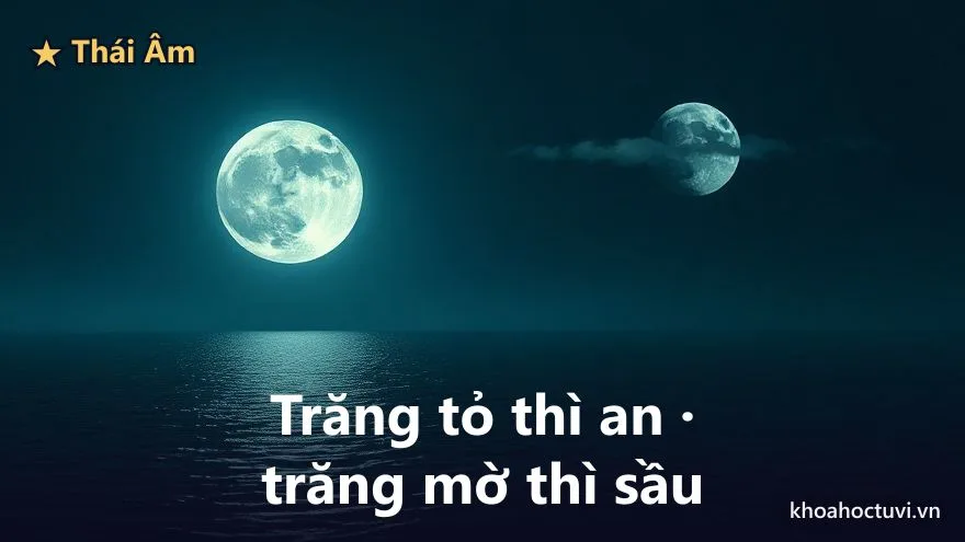 Thái Âm thủ cung Phúc Đức — đắc địa và hãm