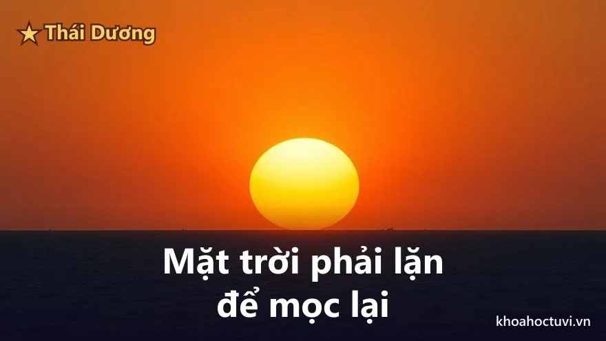 Thái Dương thủ cung Phúc Đức — Mặt trời phải lặn để mọc lại: giữ phúc bằng ranh giới và tự sạc