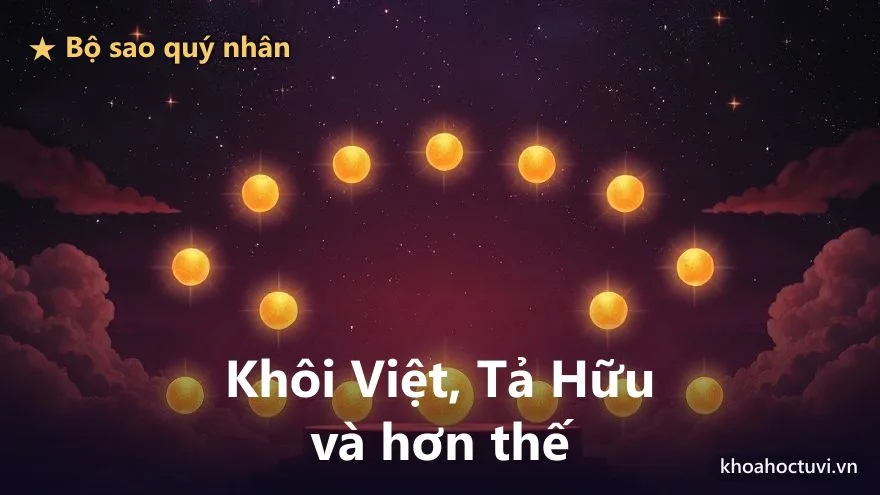 Sơ đồ lá số 12 cung với nhiều ngôi sao vàng phù trợ phát sáng rải ở các cung, tỏa những tia sáng nâng đỡ về phía trung tâm, trên nền trời tím — minh họa các sao quý nhân trong tử vi