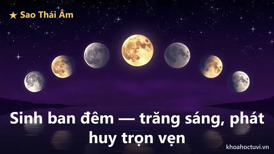Thái Âm thủ Mệnh đổi độ sáng theo vị trí như trăng đổi pha trên mặt nước đêm