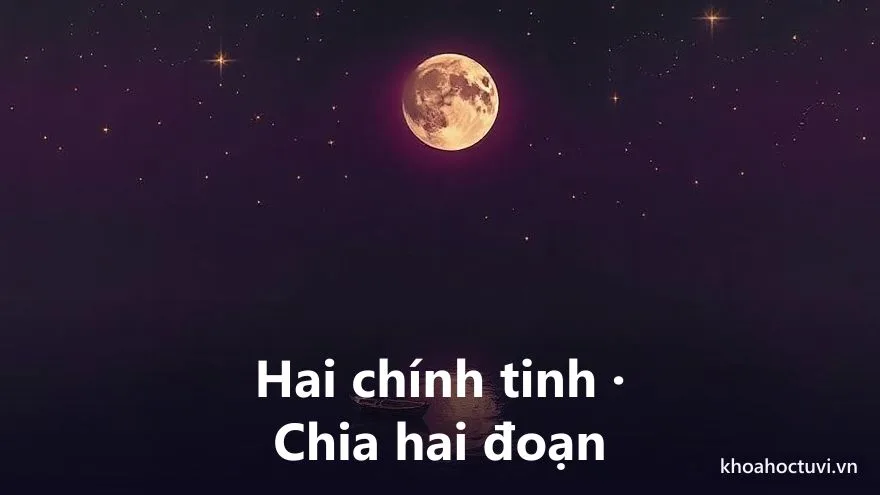 Hai vầng trăng, một khuyết một tròn, soi bóng xuống mặt nước tĩnh nơi có hai con thuyền nhỏ, trên nền trời tím sao, tranh sơn dầu, biểu tượng cung Phu Thê có hai chính tinh và duyên chia hai đoạn trong tử vi