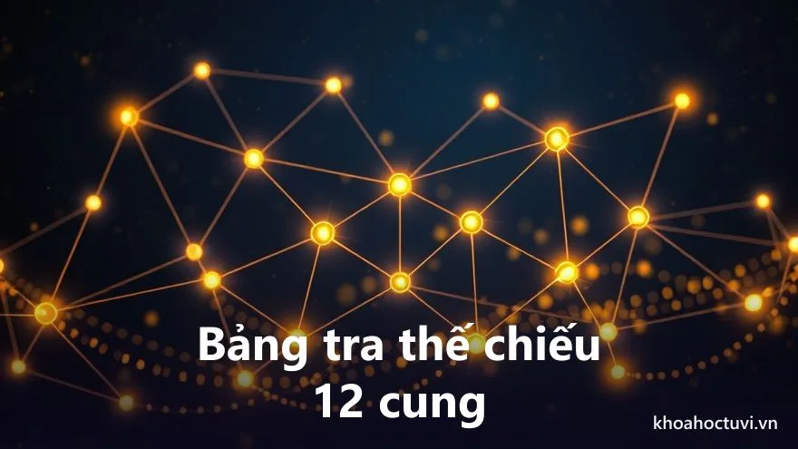 Sơ đồ mười hai cung với các đường sáng nối từng cụm tam hợp và các trục đối cung đan xen thành mạng lưới, trên nền trời sao