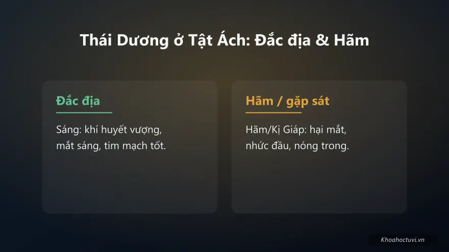 Thái Dương thủ cung Tật Ách — đắc địa và hãm