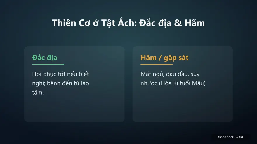 Thiên Cơ thủ cung Tật Ách — đắc địa và hãm