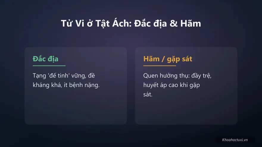 Tử Vi thủ cung Tật Ách — đắc địa và hãm