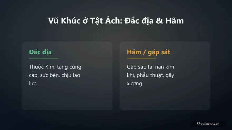 Vũ Khúc thủ cung Tật Ách — đắc địa và hãm