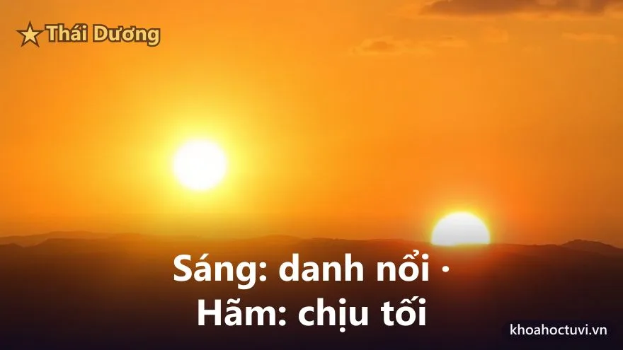 Thái Dương thủ cung Thiên Di — đắc địa và hãm
