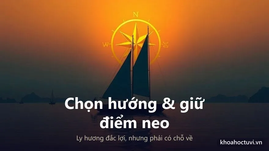 Thiên Cơ thủ cung Thiên Di — Nên đi hay nên ở, chọn hướng nào — và cách 'neo' cái động lại