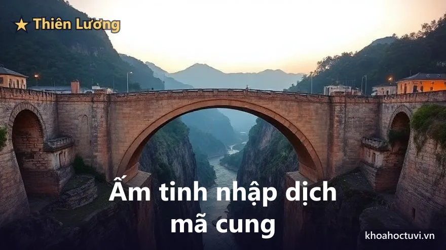 Thiên Lương thủ cung Thiên Di — minh họa